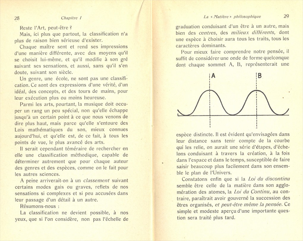 Assan Dina AMA Livre "La Science philosophique"